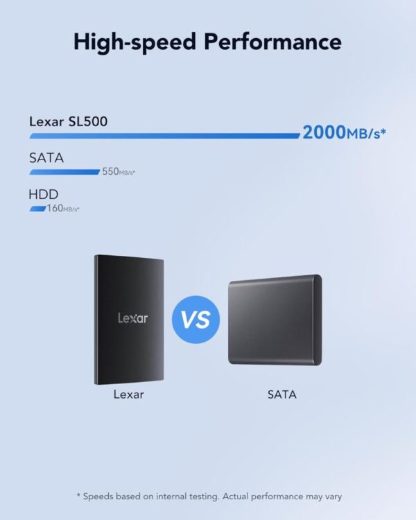 Lexar External 1TB 2000MB/S USB 3.2 Taşınabilir SSD HardDisk LSL500X001T - Görsel 2
