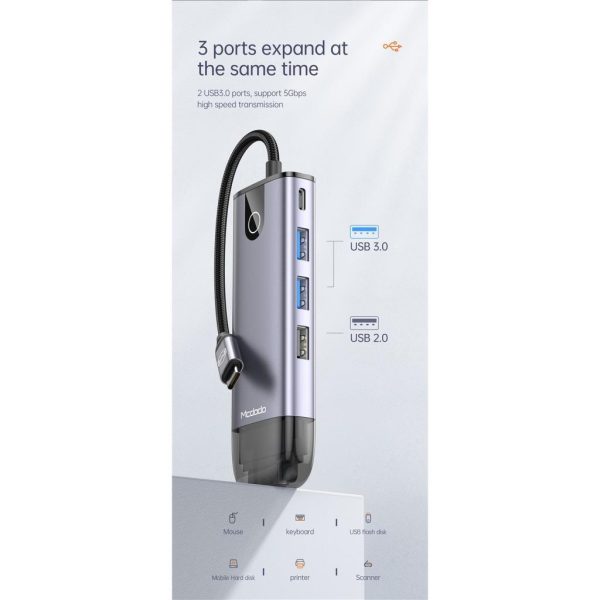 Mcdodo 8 in1 Type C Lan+Hdmı+Macbook Çoklayıcı Adaptör HU-7730 - Görsel 2